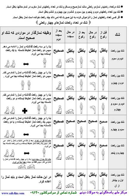 Click the image to open in full size.